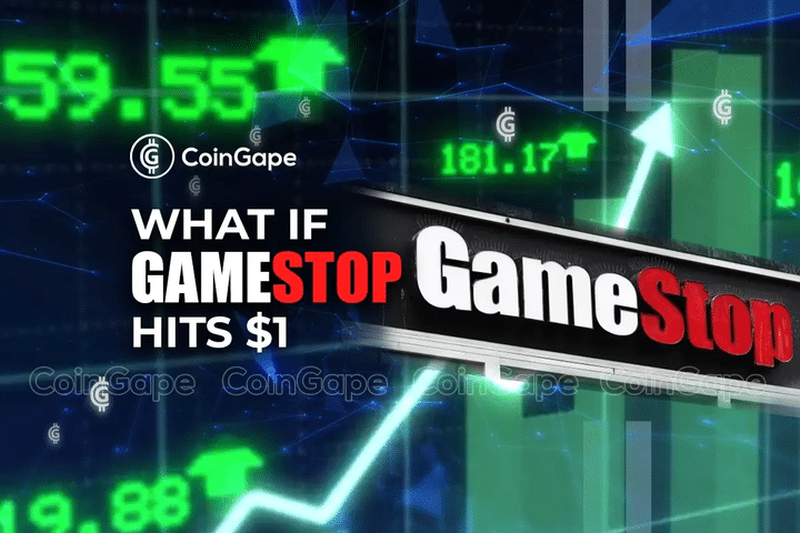 What Will Be My Portfolio GameStop (GME) Hits $1