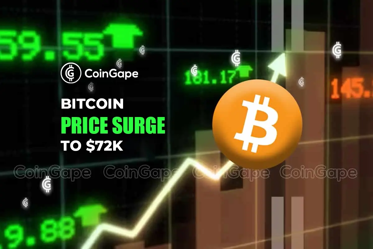 Can Bitcoin (BTC) Price Surge to $72K With This Price Trend?